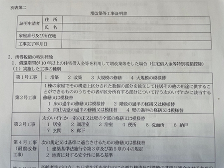 リノベの住宅ローン減税 増改築工事証明書 使うべきです 神戸のマンション 戸建住宅リノベーション専門一級建築士事務所 吉村設計